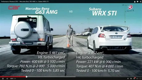 Liniuţă: Mercedes-Benz G63 AMG vs Subaru WRX STI. Cine e mai rapid?