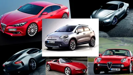 Sergio Marchionne şi Marele Plan Fiat-Chrysler