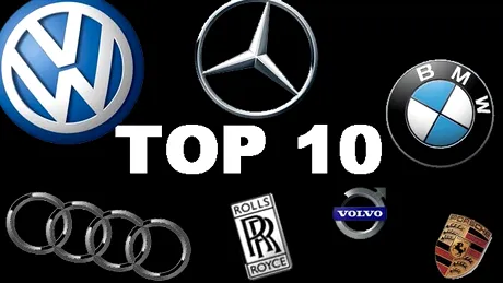 TOP 10: cele mai valoroase companii auto din Europa