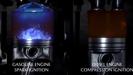 Mazda prezintă noul motor SKYACTIV-X - Turaţii de motor pe benzină şi consum de diesel - VIDEO