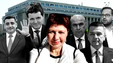 Corina Drăgotescu: Curba de sacrificiu și iresponsabilitatea politică
