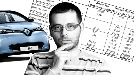Financiar, Renault Zoe s-ar putea să fie un mare succes. Are argumente