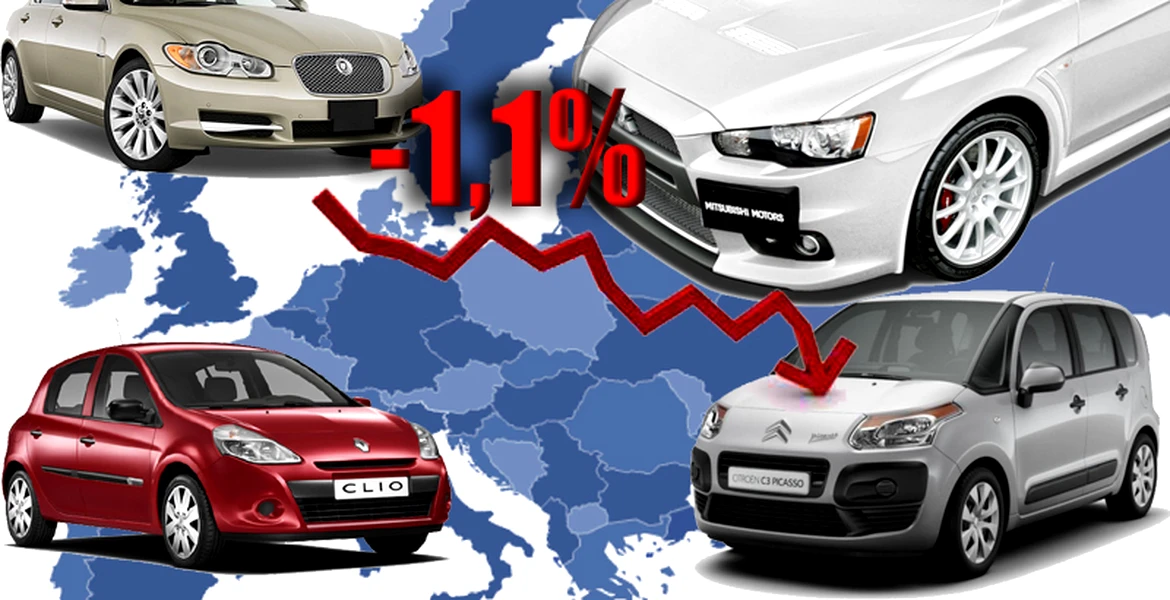 Înmatriculările de maşini noi în Europa, în scădere cu 1,1%