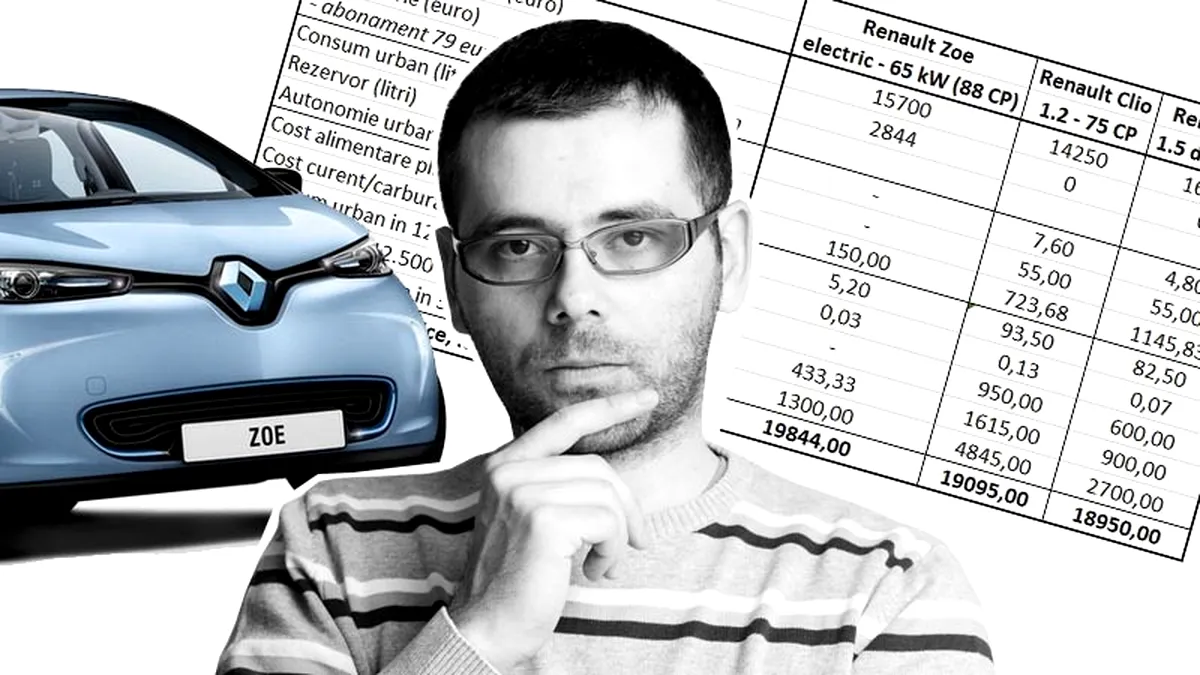 Financiar, Renault Zoe s-ar putea să fie un mare succes. Are argumente
