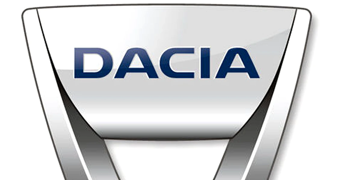 Planuri de viitor Dacia
