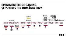 Anul 2026 se anunță unul aglomerat pentru evenimentele de gaming din România