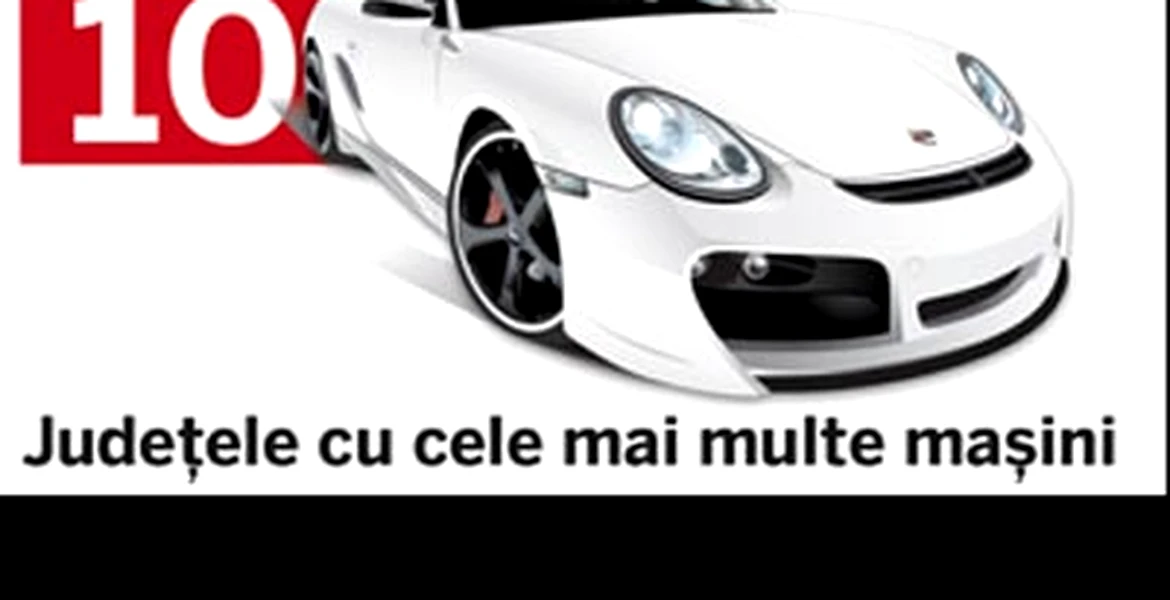 TOP 10 vânzări maşini noi în România, pe judeţe