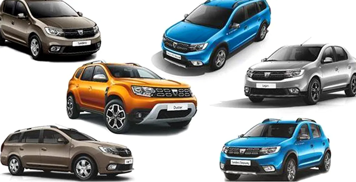 Producţia uzinei Dacia în primele trei luni din 2018. Top patru modele produse la Mioveni