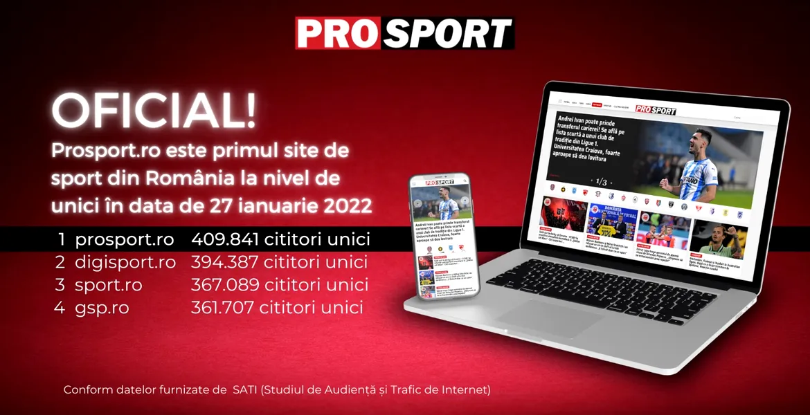 PERFORMANȚĂ. ProSport.ro – primul site de sport din România la nivel de unici în data de 27 ianuarie 2022