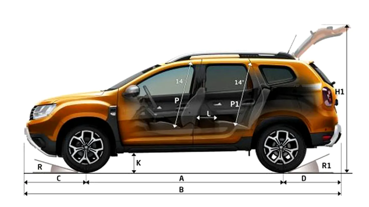 Dacia Duster va avea un frate. Cum arată viitorul SUV-urilor de la Mioveni