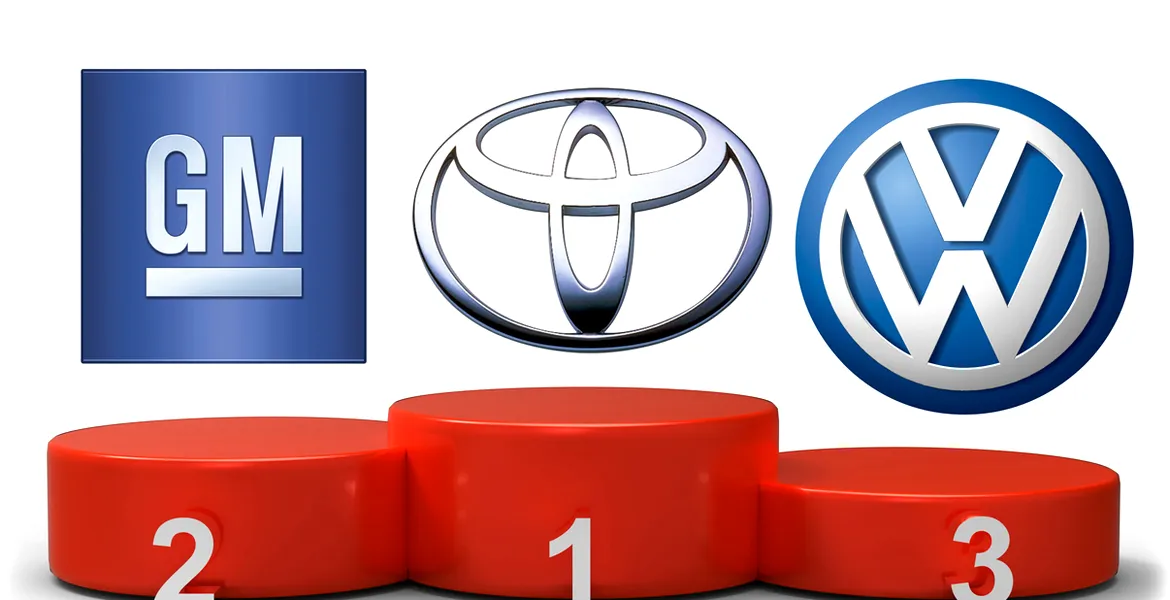 Top 3: cei mai mari producători auto în 2012