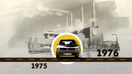 ISTORIA VW Golf în 2 minute, spusă de chinezi. VIDEO