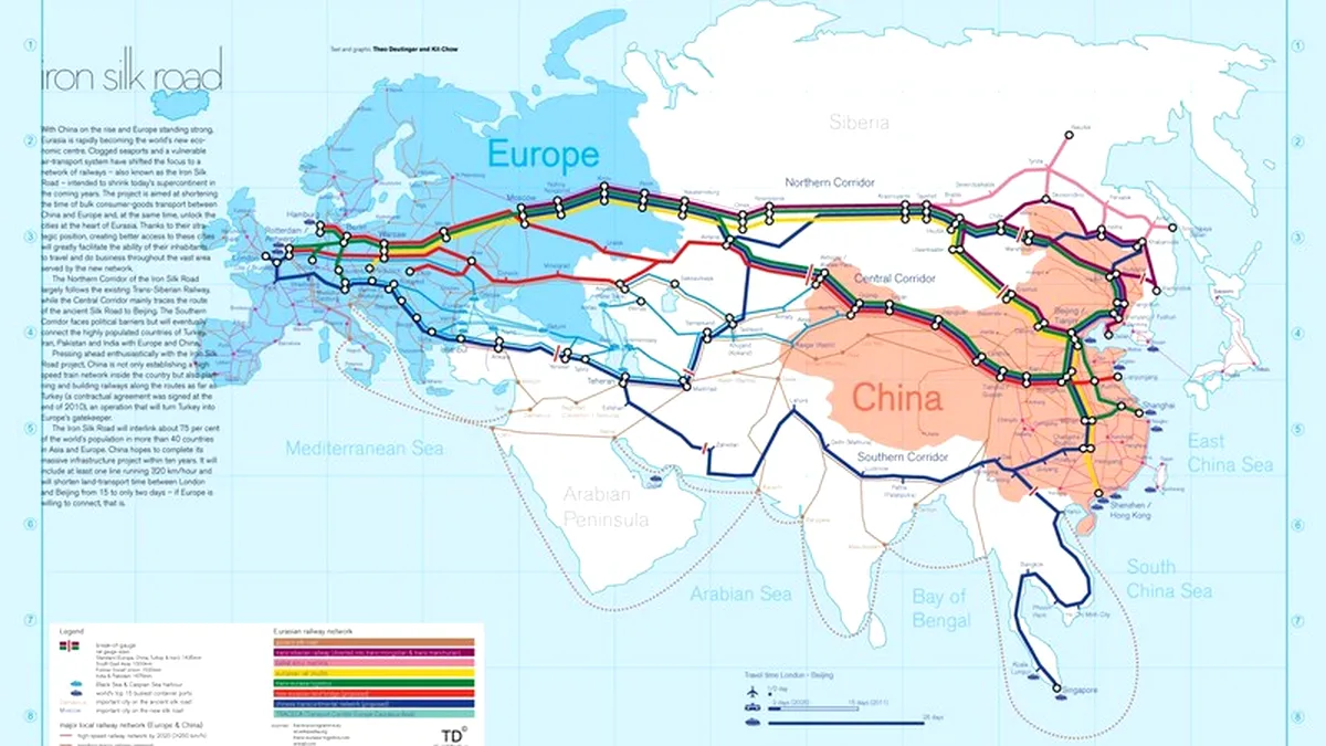 Infrastructura şi Marele Drum al Mătăsii: Marea şovăială care ne poate costa viitorul