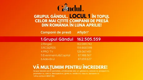 OFICIAL Grupul Gândul, cel mai citit grup de presă din România în luna aprilie