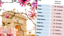 Pe ce dată vine primăvara, în funcție de orașul din România în care locuiești, potrivit meteorologilor Accuweather și ANM