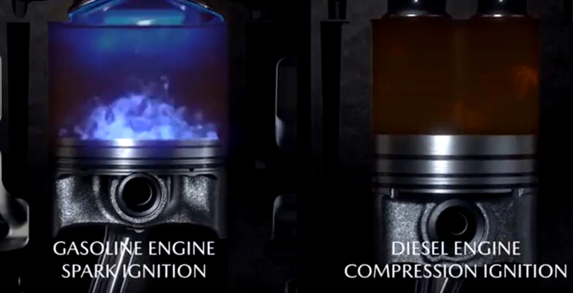 Mazda prezintă noul motor SKYACTIV-X – Turaţii de motor pe benzină şi consum de diesel – VIDEO
