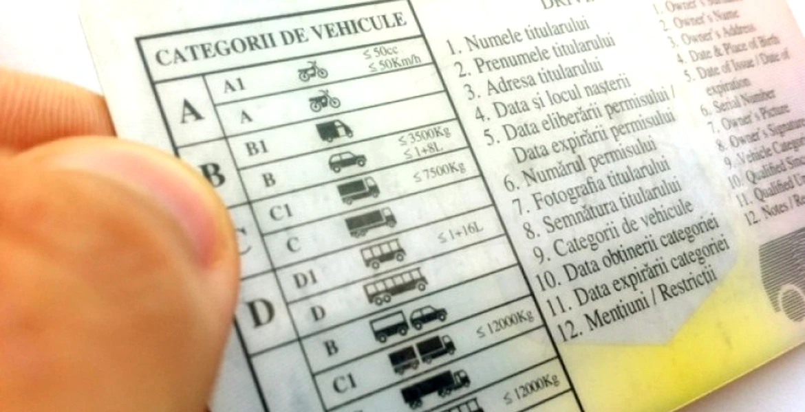 Cum se mai descursă românii la proba teoretică pentru obţinerea permisului auto