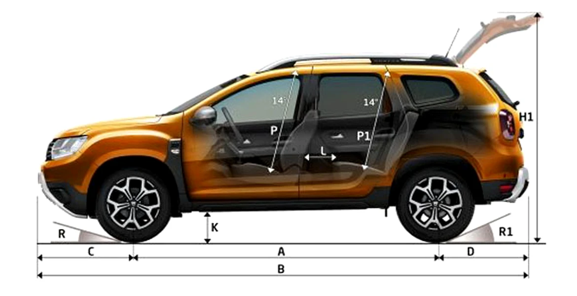 Dacia Duster va avea un frate. Cum arată viitorul SUV-urilor de la Mioveni