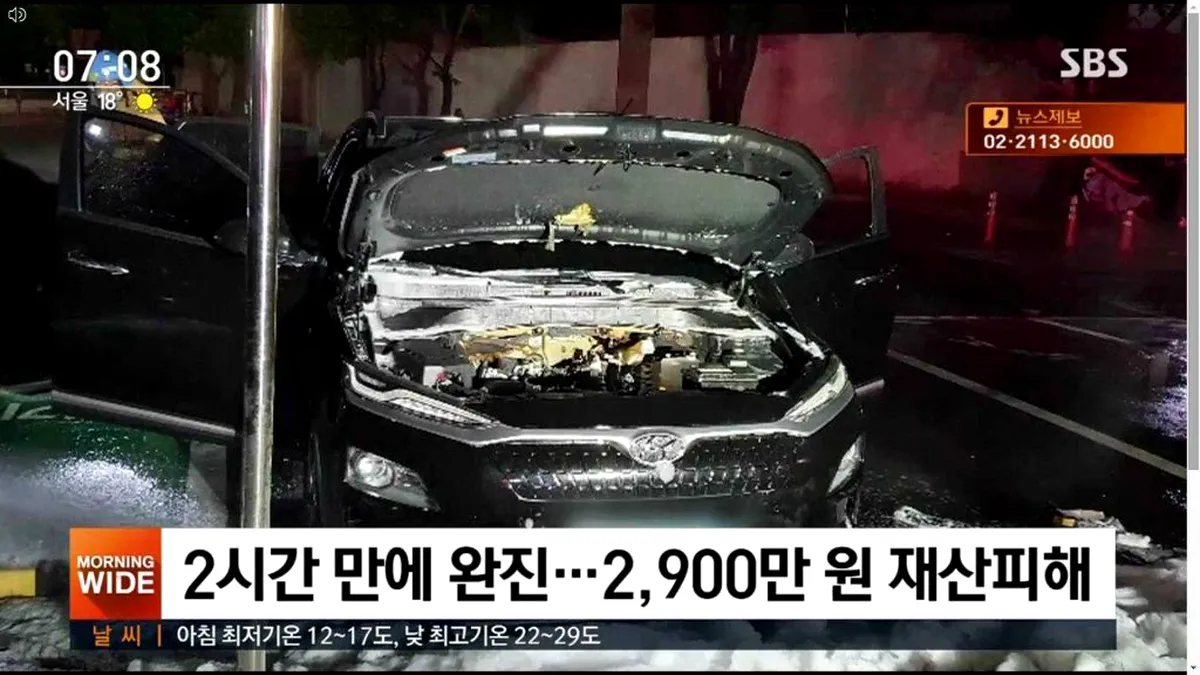 Hyundai recheamă 82000 de mașini electrice în cea mai costisitoare operațiune de acest gen din istorie