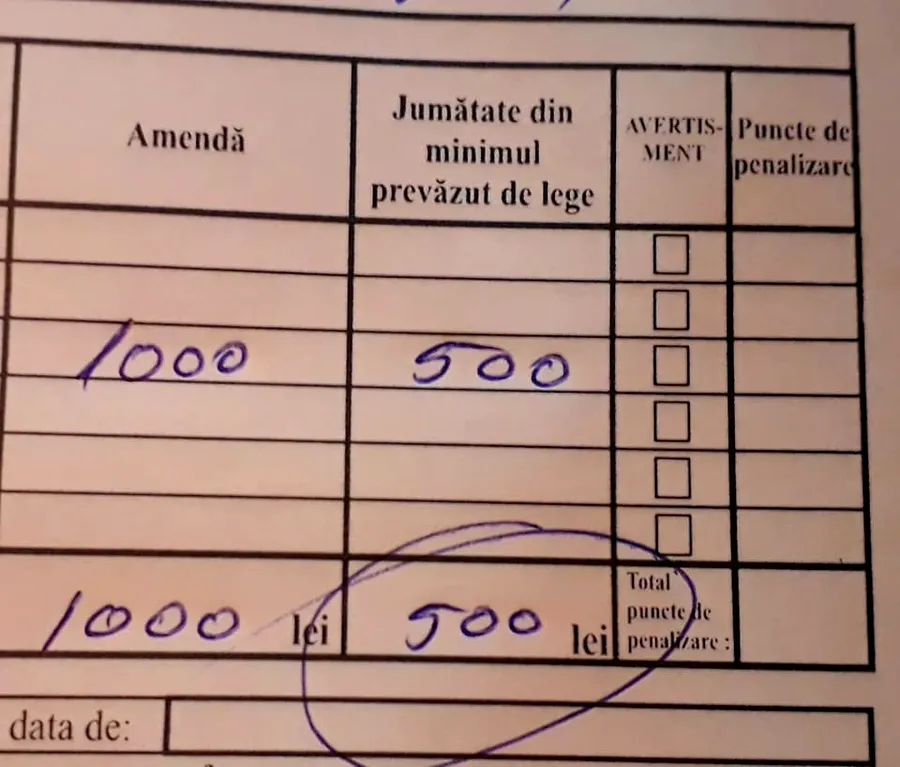 Condul rutier 2019. Care este amenda pentru parcarea pe locurile pentru handicapați?
