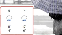 Meteorologii Accuweather au anunțat când va avea loc prima ninsoare din toamna 2025 în România. Data exactă