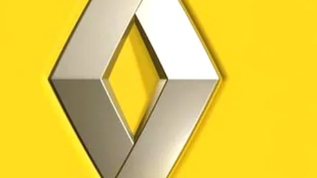 Renault - Rezultate financiare