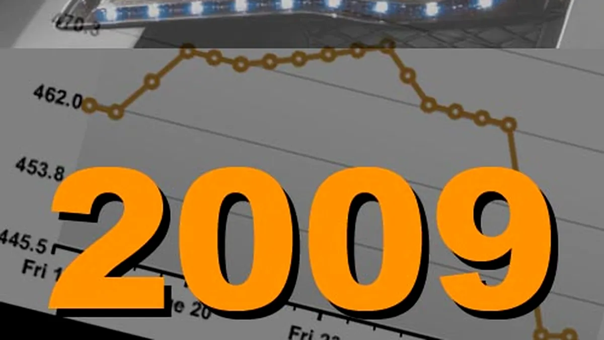 Previziuni de piaţă auto în 2009
