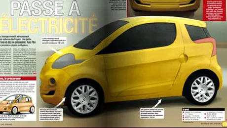 Renault - Mini car electric