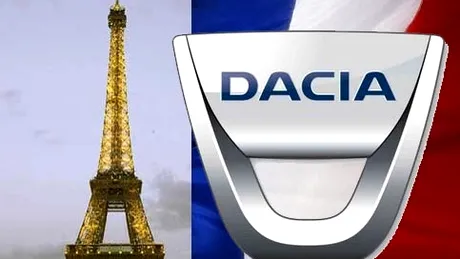 Vânzările Dacia în Franţa în 2010