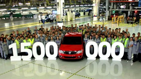 1.500.000 de vehicule produse pe platforma Daciei Logan