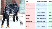 Tabel 40 orașe | Mai ninge sau nu în România? În ce localități se întoarce iarna, potrivit meteorologilor ANM și Accuweather