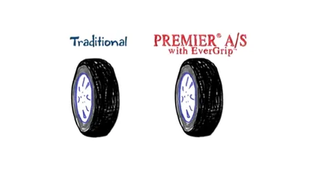 Michelin a lansat anvelopele super-durabile Premier A/S