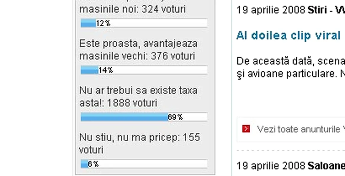 Taxa de poluare aproape de finalizare