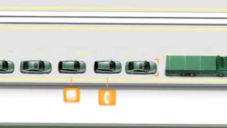 Experimente Volvo: sistemul SARTRE - mersul automatizat în convoi