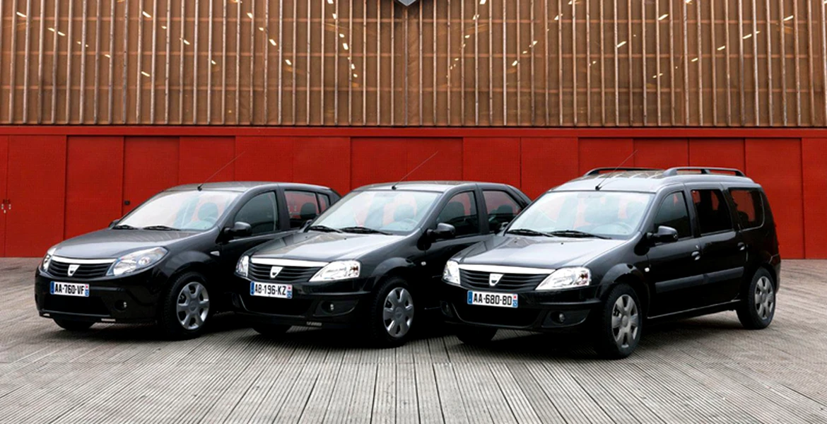 Vânzarile Dacia în UE au crescut uşor în octombrie