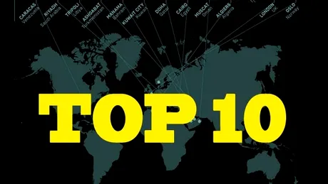 TOP 10: care sunt ţările cu cea mai ieftină benzină la pompă