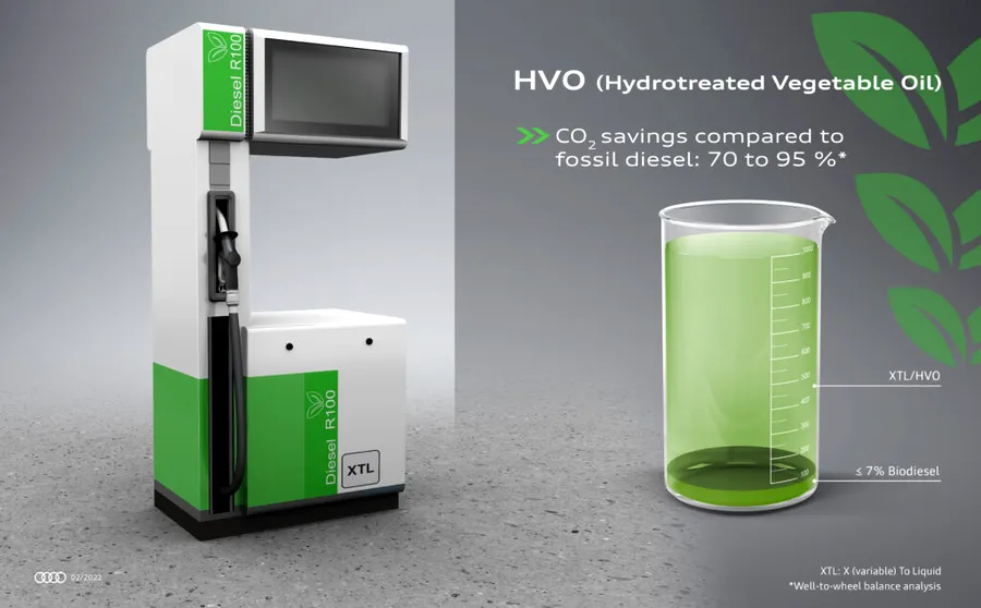 Stație de alimentare cu biocombustibil HVO 100 / Sursa; Audi