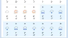 Ninge 10 zile fără oprire în România. Lista orașelor afectate, potrivit meteorologilor Accuweather