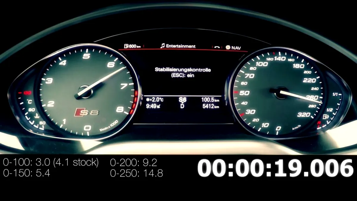 Audi S8 Talladega by MTM este o praştie, în cel mai bun sens al cuvântului