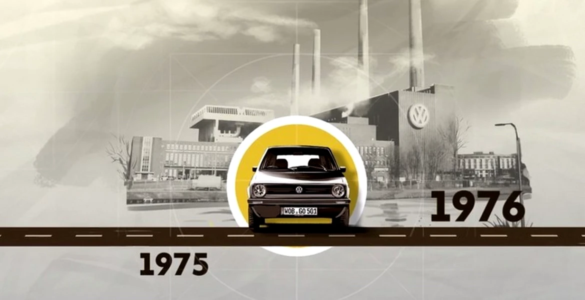 ISTORIA VW Golf în 2 minute, spusă de chinezi. VIDEO