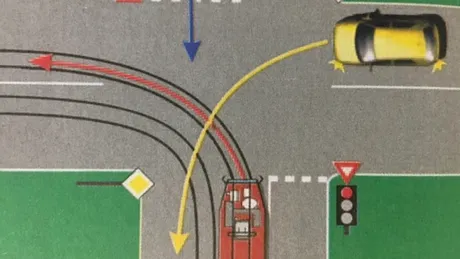 Chestionare auto 2019. Care comportament este corect, dacă te afli la volanul autoturismului galben? 