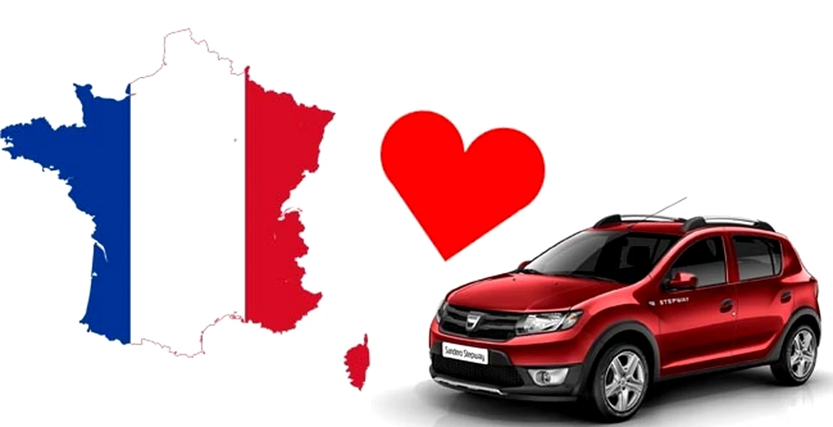 Dacia stă cel mai bine ca evoluţie a vânzărilor în Franţa la început de 2013