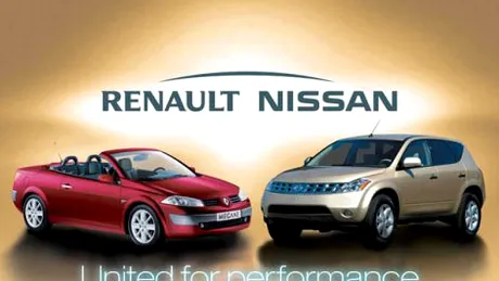 Renault Nissan - rezultate comerciale