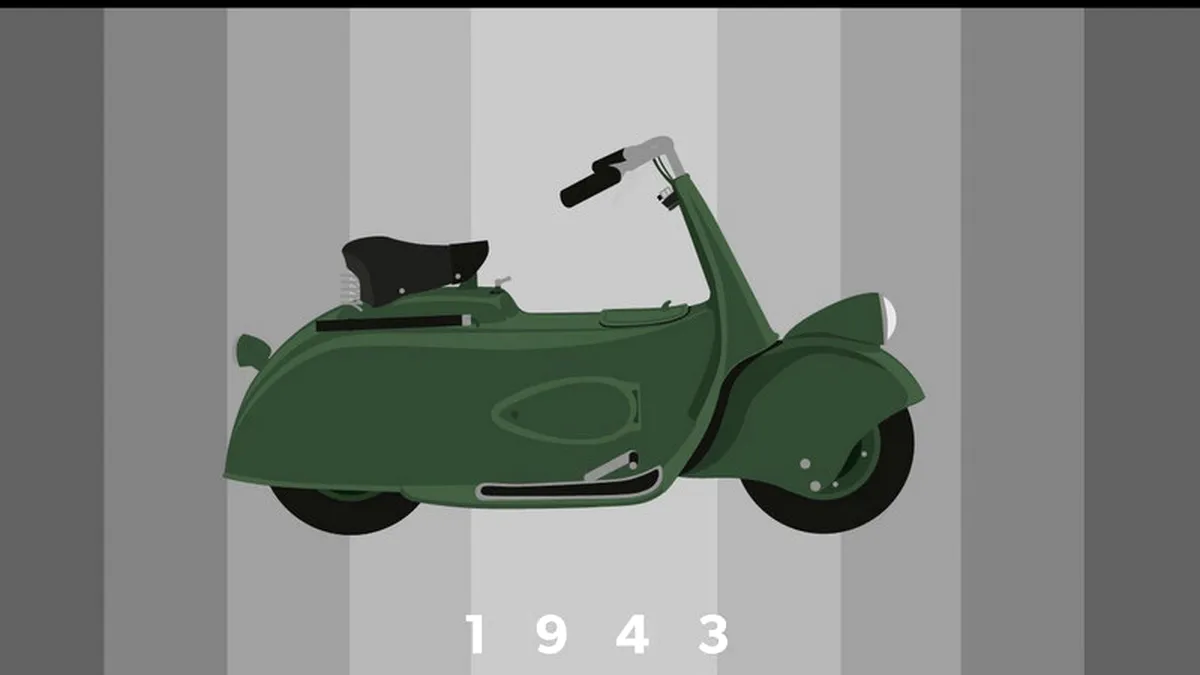 VIDEO: Vespalogy - o scurtă istorie a mărcii Vespa