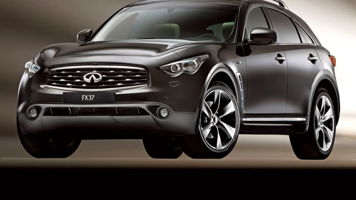 Infiniti FX