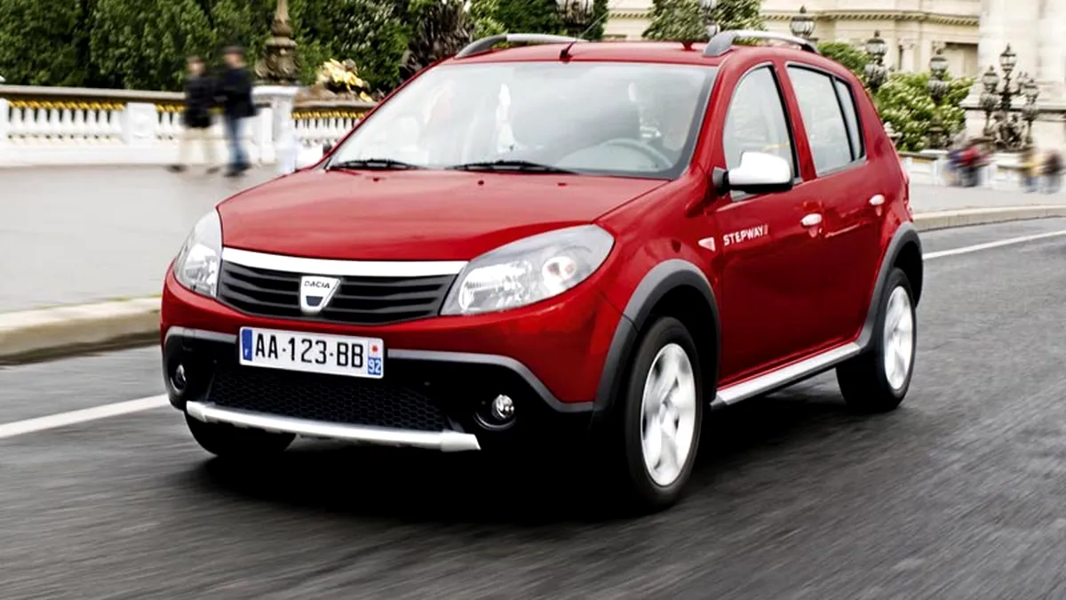 Dacia Sandero Stepway