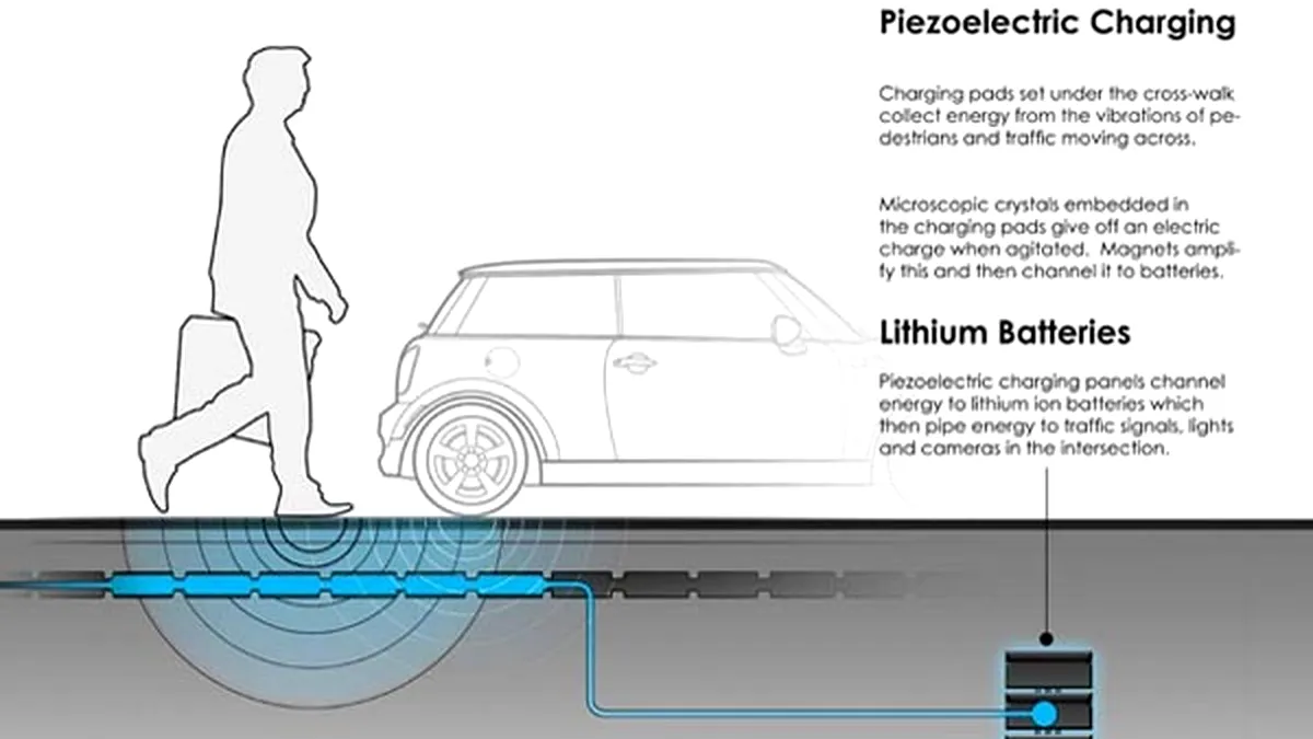 Idee ecologică: recuperarea energiei de la pietoni şi maşini
