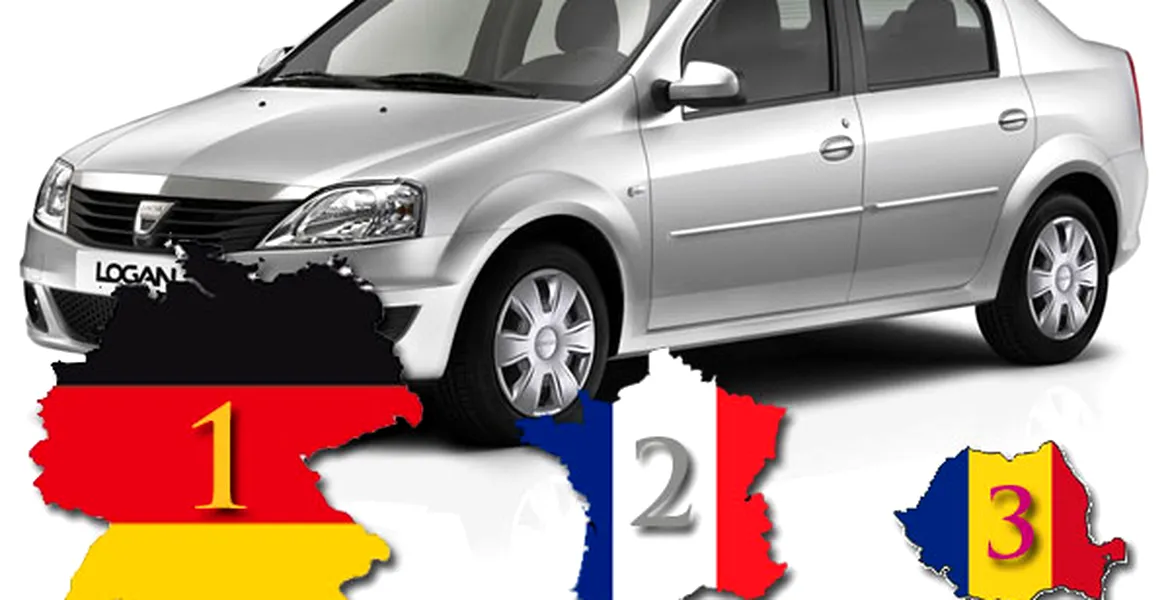 Dacia – Germania şi Franţa primele pieţe în 2009