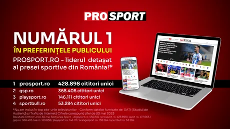 PROSPORT.RO - LIDERUL  DETASAT AL PRESEI SPORTIVE DIN ROMÂNIA LA NIVEL DE UNICI ÎN DATA DE 30 MAI 2023