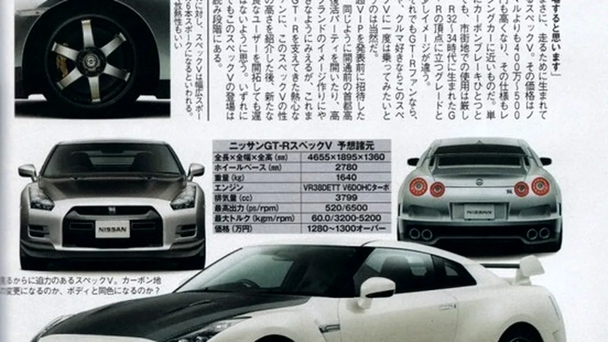 Nissan GT-R Spec V